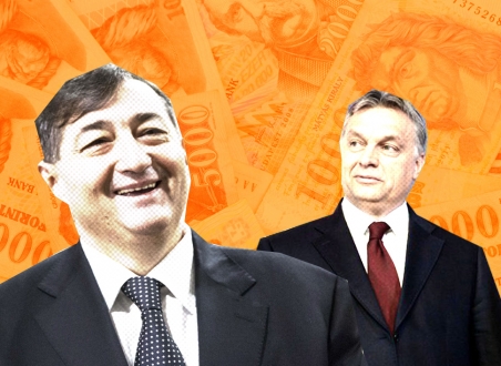 Vor der Machtübernahme Orbáns im Jahr 2010 besaß Lőrinc Mészáros fast nichts, heute gehört ihm beinahe die gesamte regionale Presse und eine der größten Hotelketten Ungarns. / Illustration n-ost unter Verwendung Foto (l) Tamas Botos, 444.hu